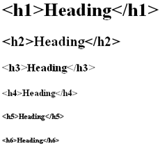 Joomla h1 headings