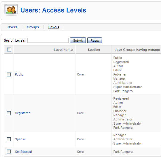 Joomla 1.6 User Levels