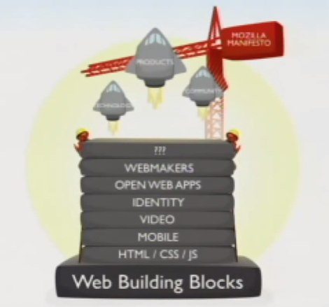 web-building-blocks